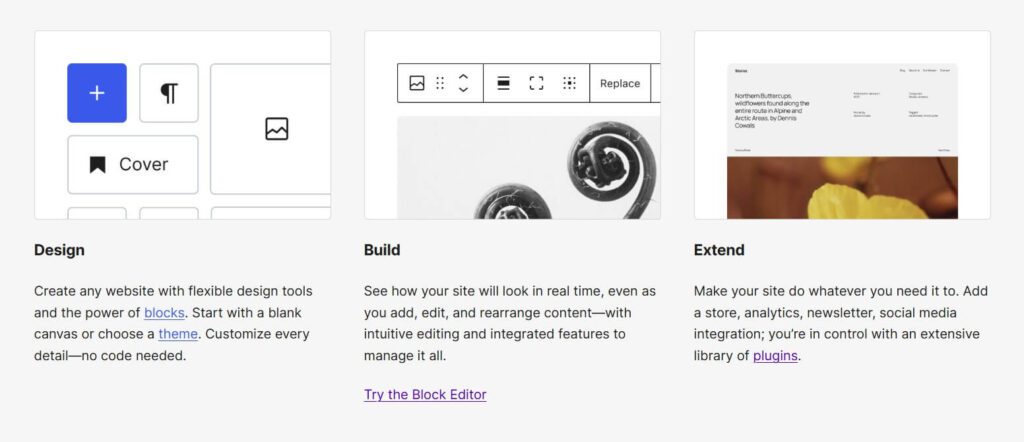 What is WordPress? How Does It Works With Themes & Plugins 6 Design Feature Of WordPress
